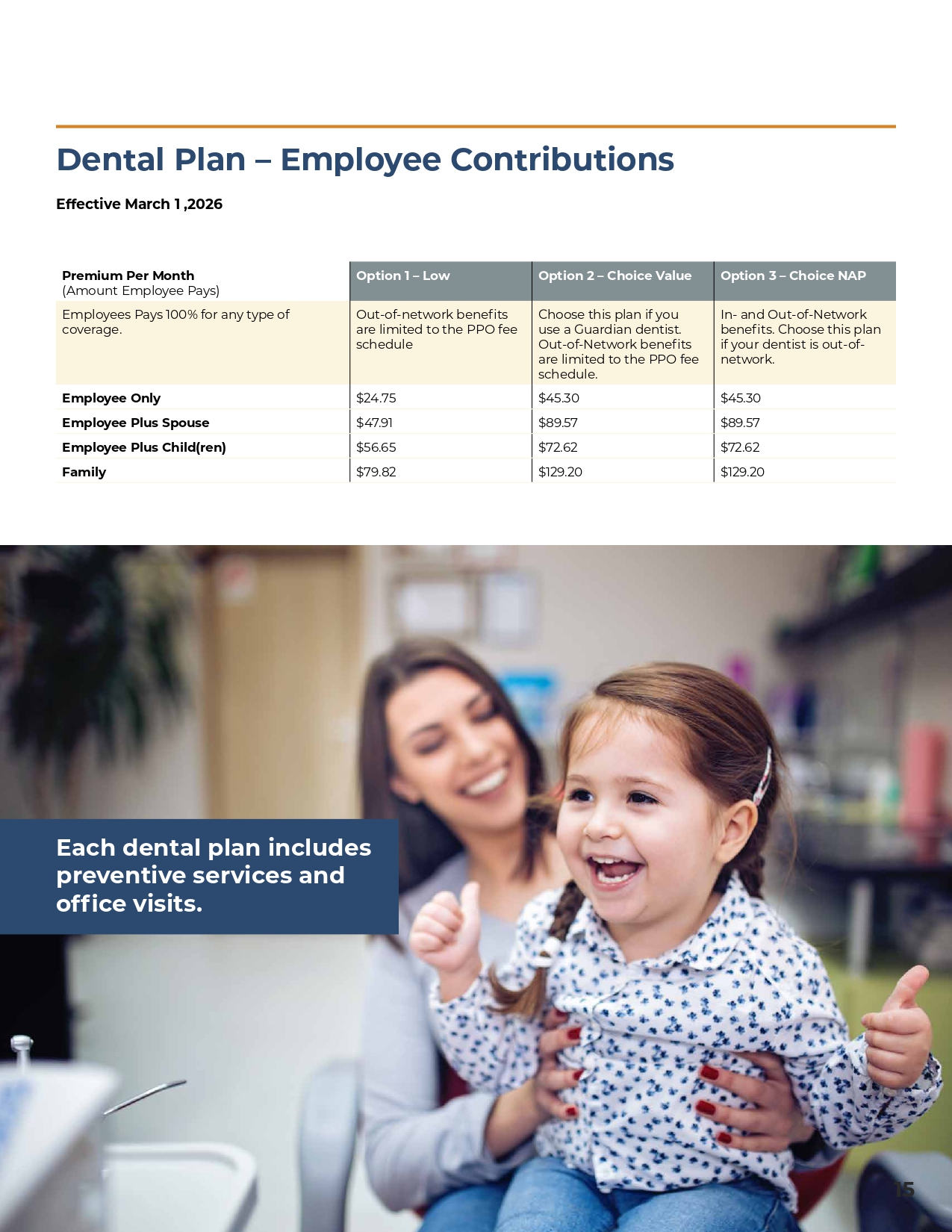 Christian Care Benefit Guide 2026-2027_page-0015